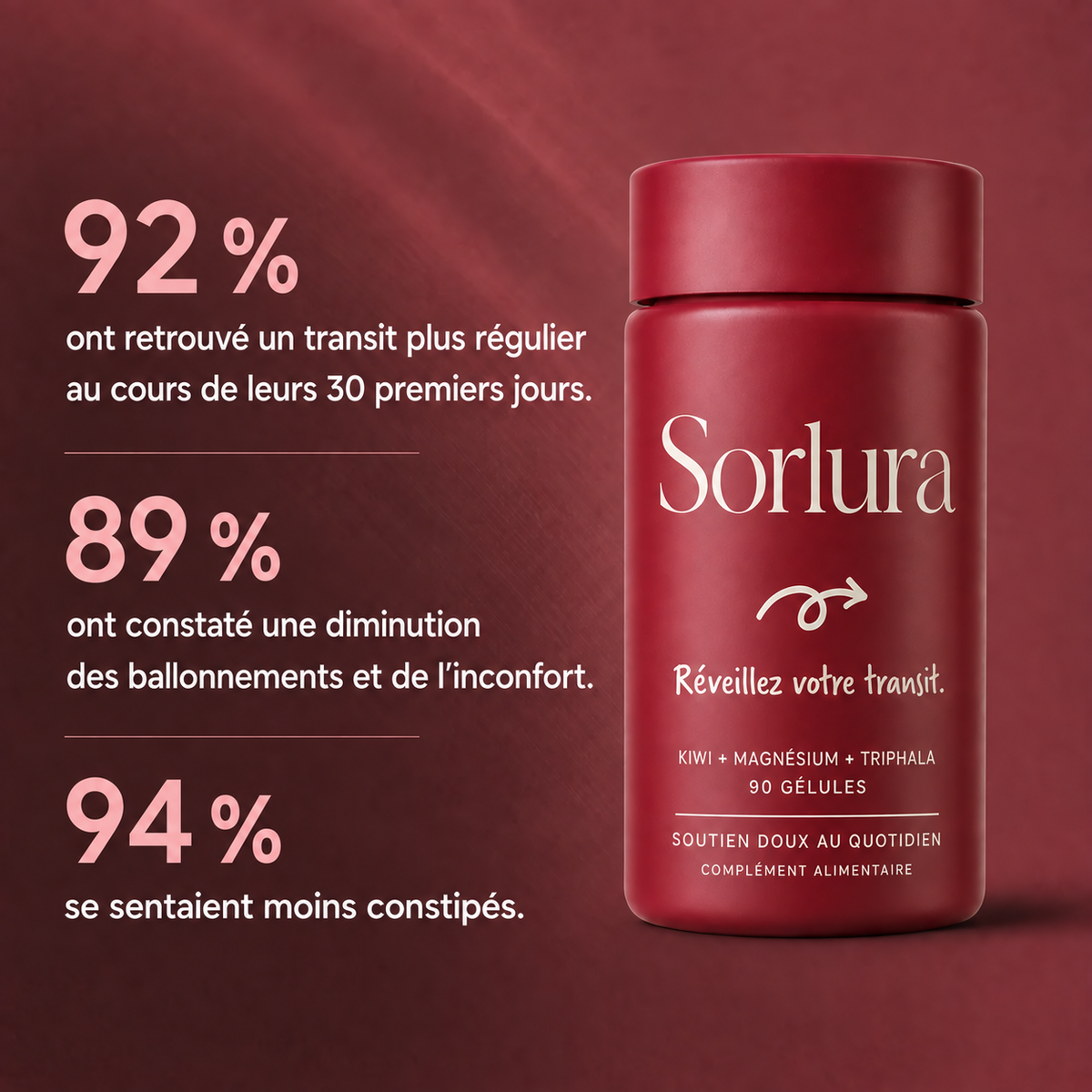 Réinitialisation de la régularité