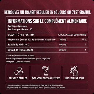 Réinitialisation de la régularité