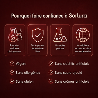 Foie Léger — Soutien et récupération du foie par Sorlura™