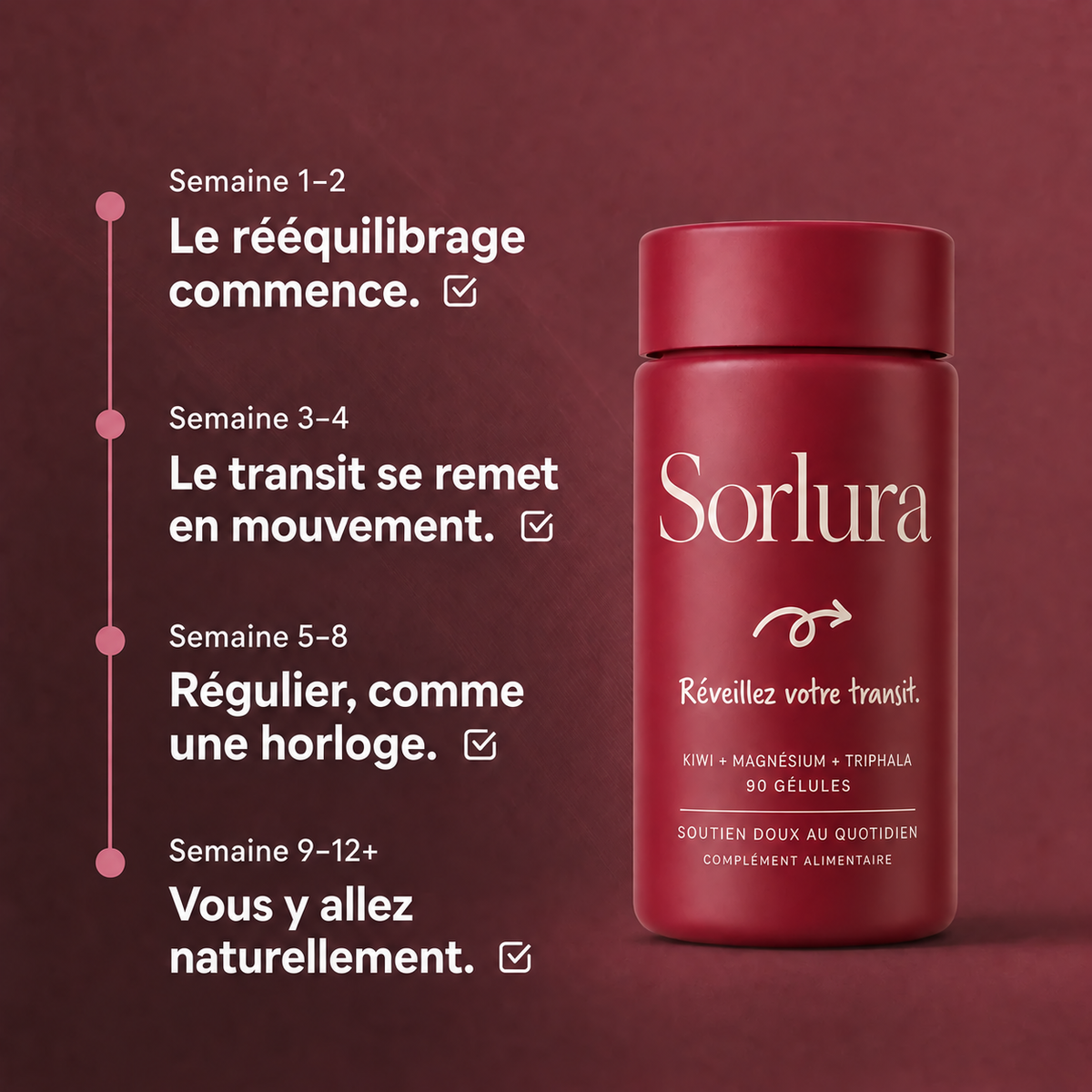 Réinitialisation de la régularité