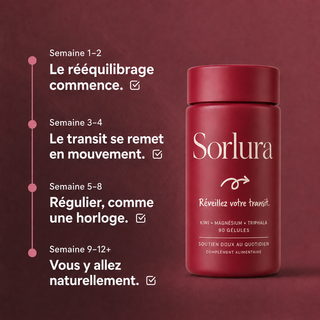 Réinitialisation de la régularité
