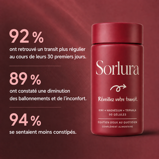 Réinitialisation de la régularité
