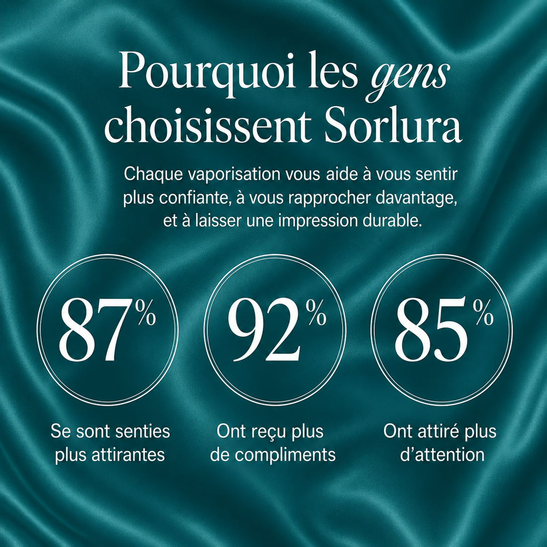 Le Parfum d'Haleine