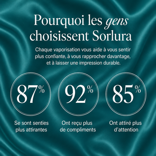 Le Parfum d'Haleine