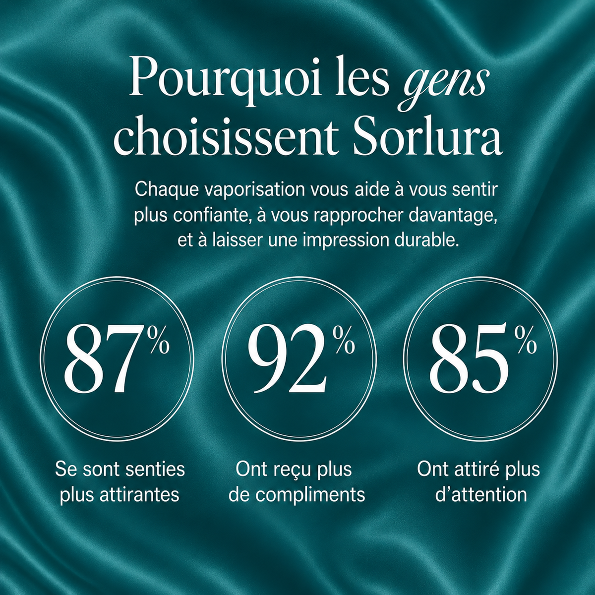 Le Parfum d'Haleine