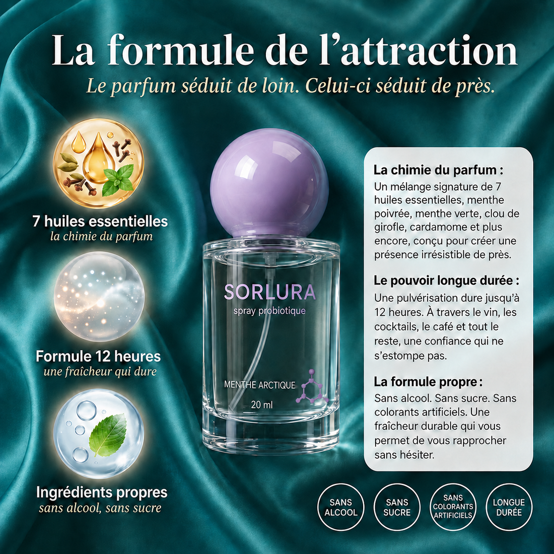 Le Parfum d'Haleine